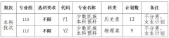 肘关节过伸不大于15